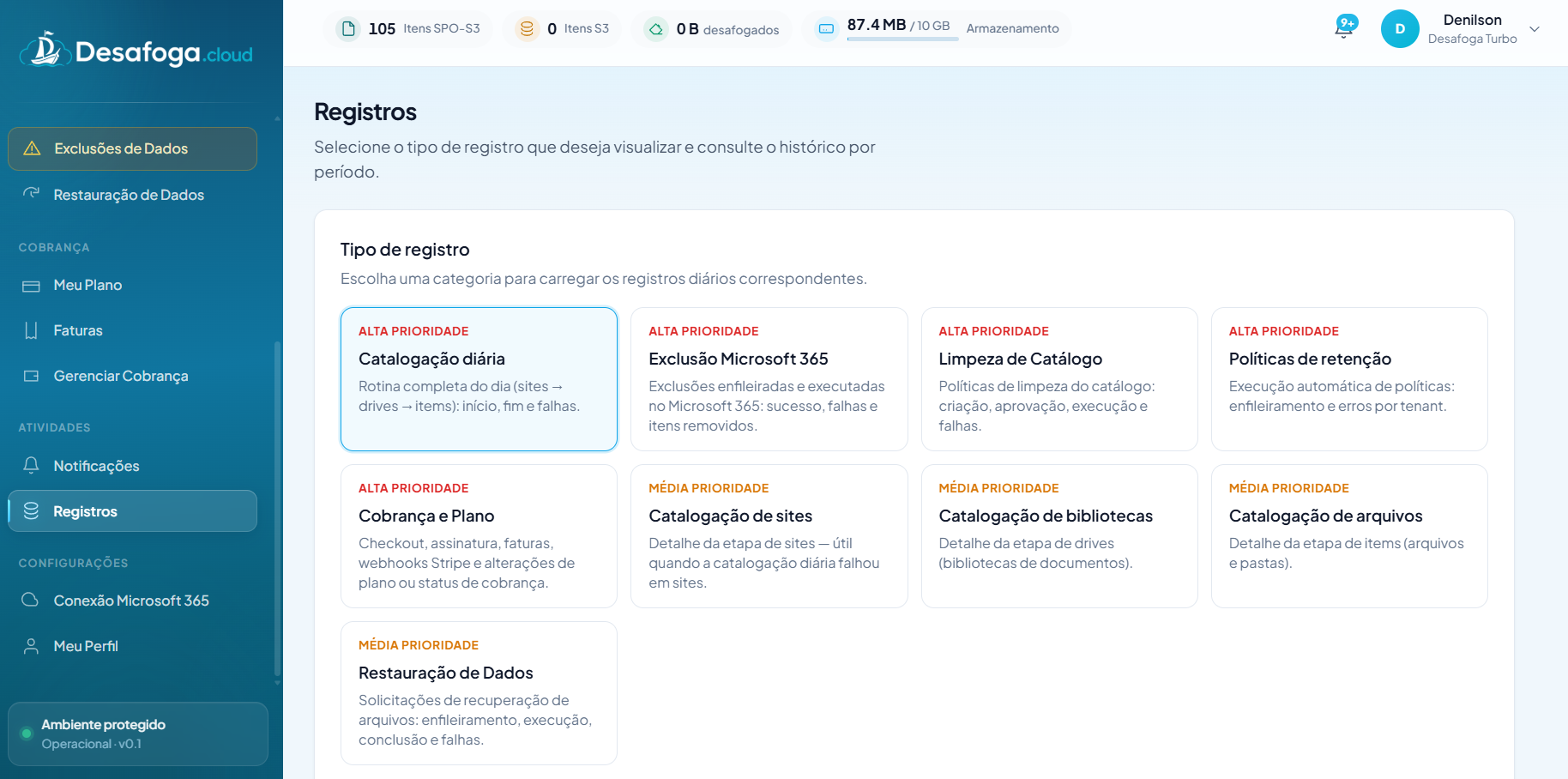 Catalogação de sites e arquivos